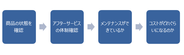 買うときに気をつけること