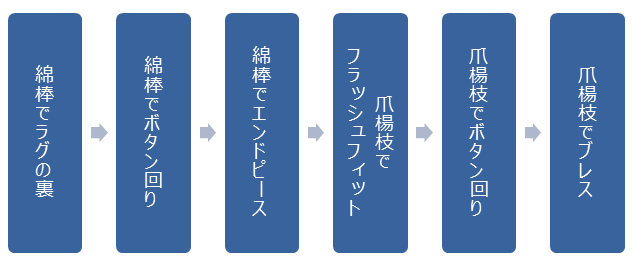 気になる汚れの落としかた